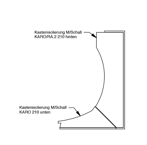 Kastenisolierung M/Schall KARO 210 zweit.