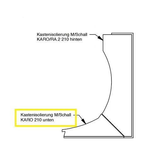 Kastenisolierung M/Schall KARO 210 unten