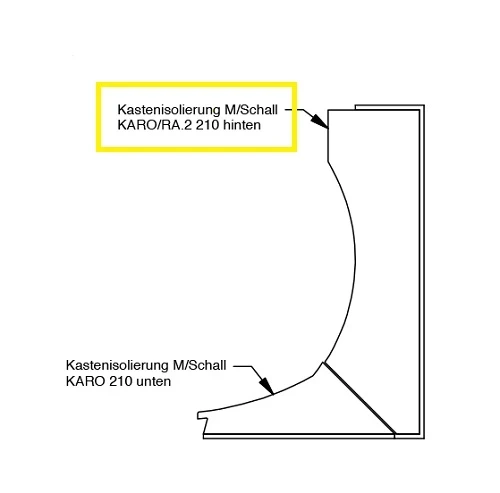 Kastenisolierung M/Schall KARO/RA.2 210hi