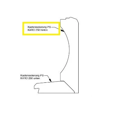 Kastenisolierung PS KARO/RA.2 210 hinten